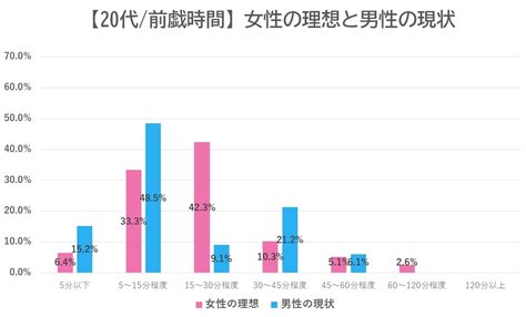 sex 日本 人|日本人のセックス Porn Videos .